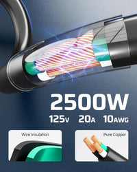 20Amp Retractable Extension Cord Reel, 30FT 2500W Heavy Duty Power Cord Reel, 10AWG/3C SJTW Industrial Cable, 4 Grounded Outlets, 180° Swivel Bracket for Garage Workshop Construction Site