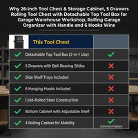 26-Inch Tool Chest & Storage Cabinet, 5 Drawers Rolling Tool Chest with Detachable Top Tool Box for Garage Warehouse Workshop, Rolling Garage Organizer with Handle and 6 Hooks — Comparison