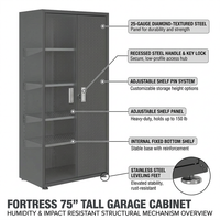 Fortress 75" Tall Garage Cabinet — How It Works