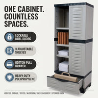 Lockable Storage Cabinet with 3 Adjustable Shelves and Drawer — Results & Stats