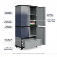 Lockable Storage Cabinet with 3 Adjustable Shelves and Drawer — How It Works