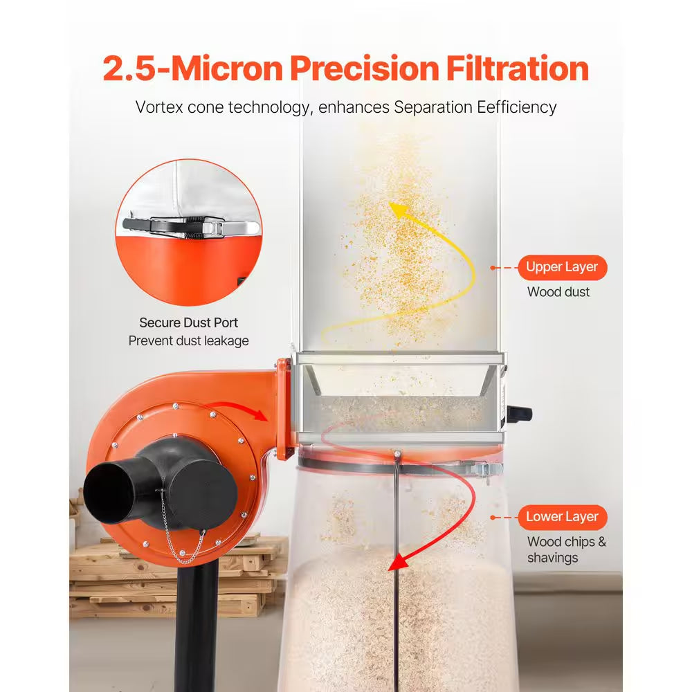 800 CFM Dust Collector, 2.5 Micron Vortex Cone Dust Collectors, 1 HP Sawdust Collection System, 3400 RPM High Speed